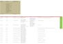 provide manual software testing and detailed bug reports